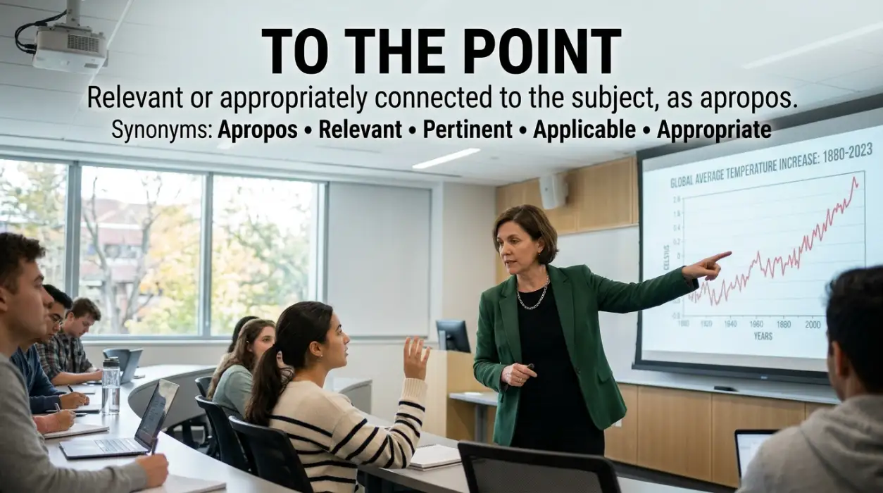 Apropos means relevant or appropriately connected to the subject