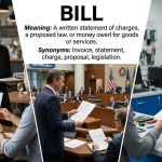 Synonyms for Bill
