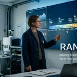 synonyms for ranged