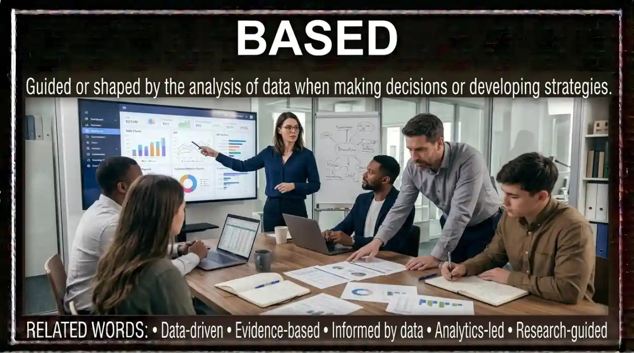 Data-driven describes decisions or strategies shaped by the analysis of data.